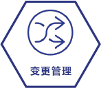 变更管理