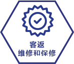 客返，维修和保修